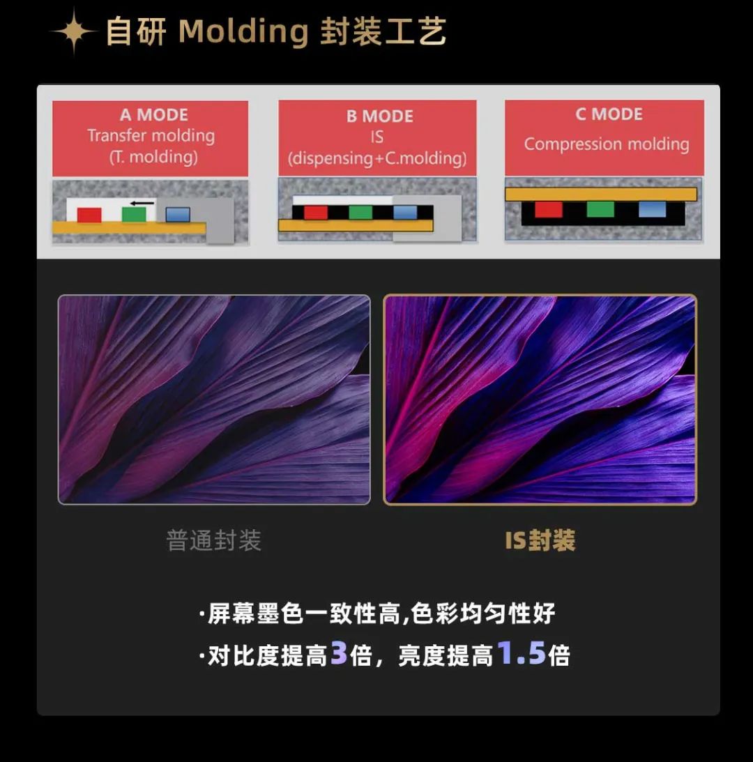 利亚德面向全球发布第二代Micro LED显示技术——利亚德黑钻（Diamond）系列