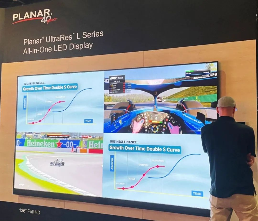 OD电竞PLANAR三款产品同时斩获InfoComm最佳展示奖
