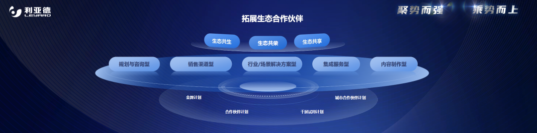 聚势而强 乘势而上 | OD电竞集团业绩说明会暨战略发布会成功举办