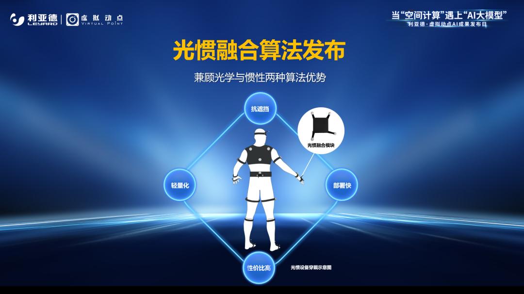 OD电竞·虚拟动点成果发布:脚踏实地迈向AI数字新时代