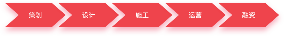 “IP创意+文化科技+金融”驱动文旅融合创新